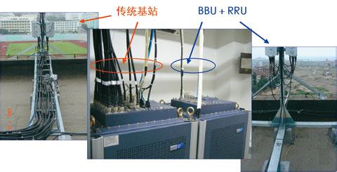 华体会体育hth首页微蜂窝、基站、宏蜂窝、直放站、BBU+RRU到底有什么区别？